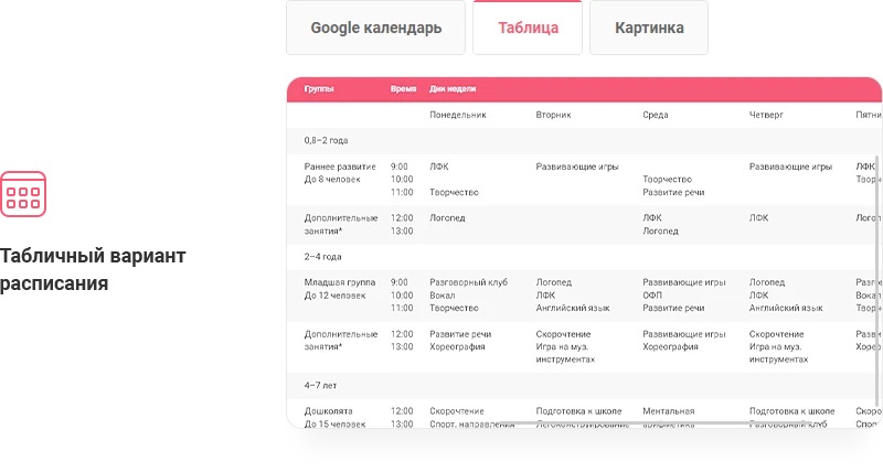 Табличный вариант расписания