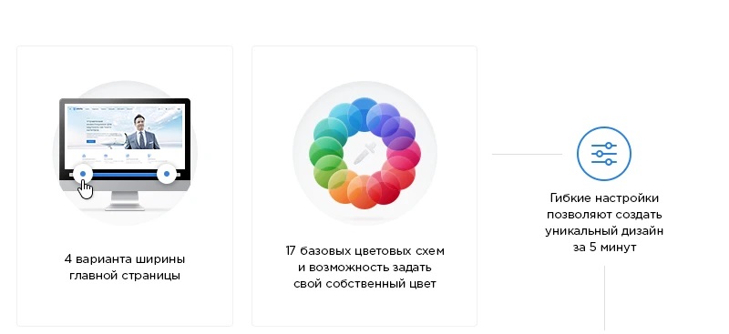 Широкий диапазон настроек