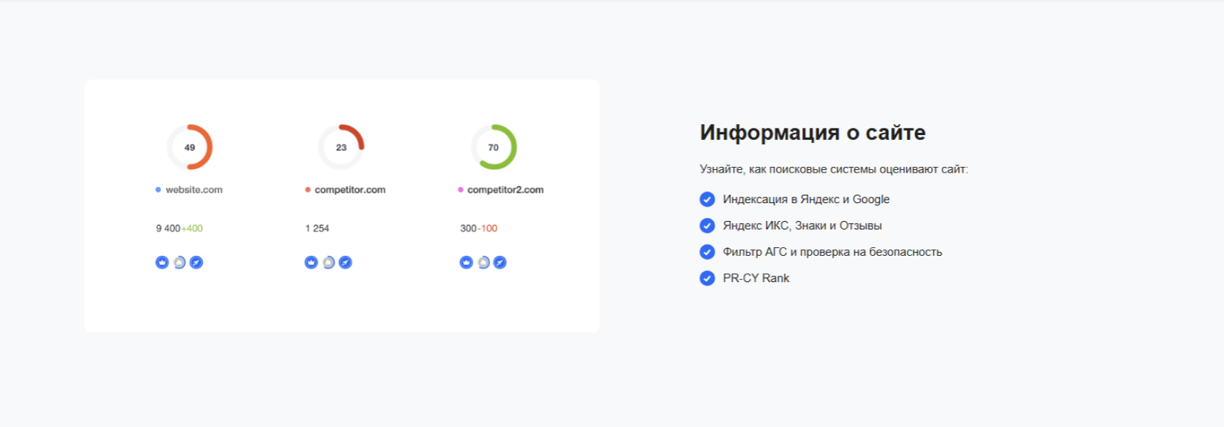 Информация о продукте PR‑CY