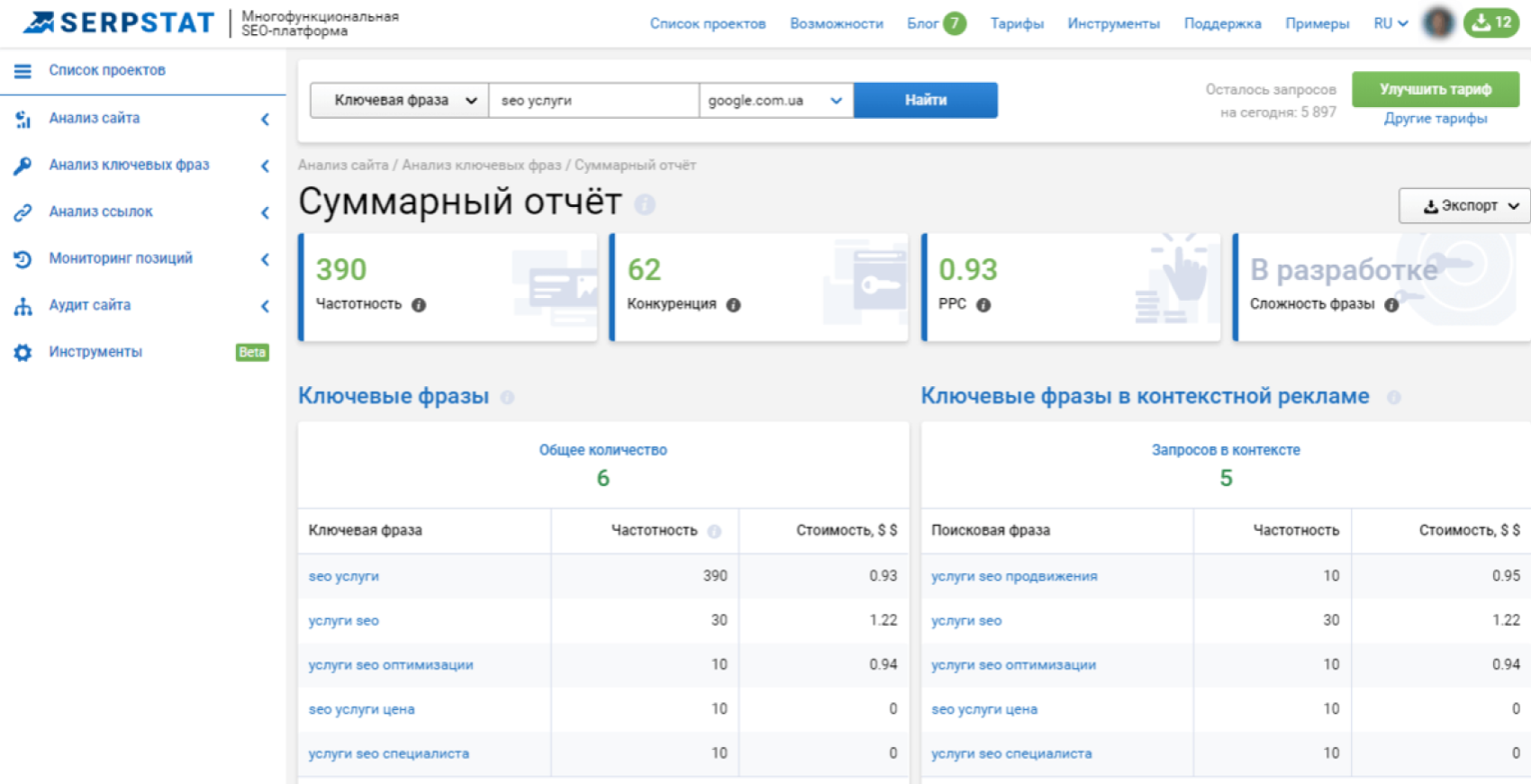 Интерфейс продукта Serpstat