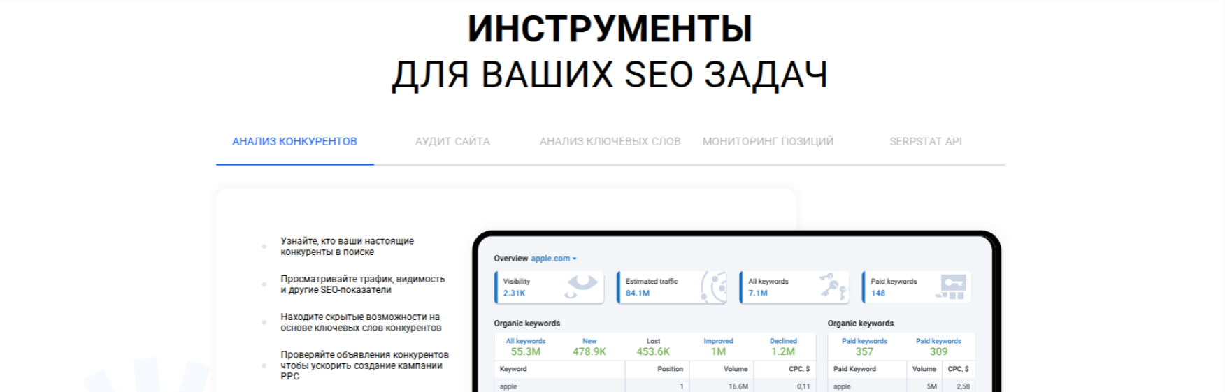 Инструменты Serpstat