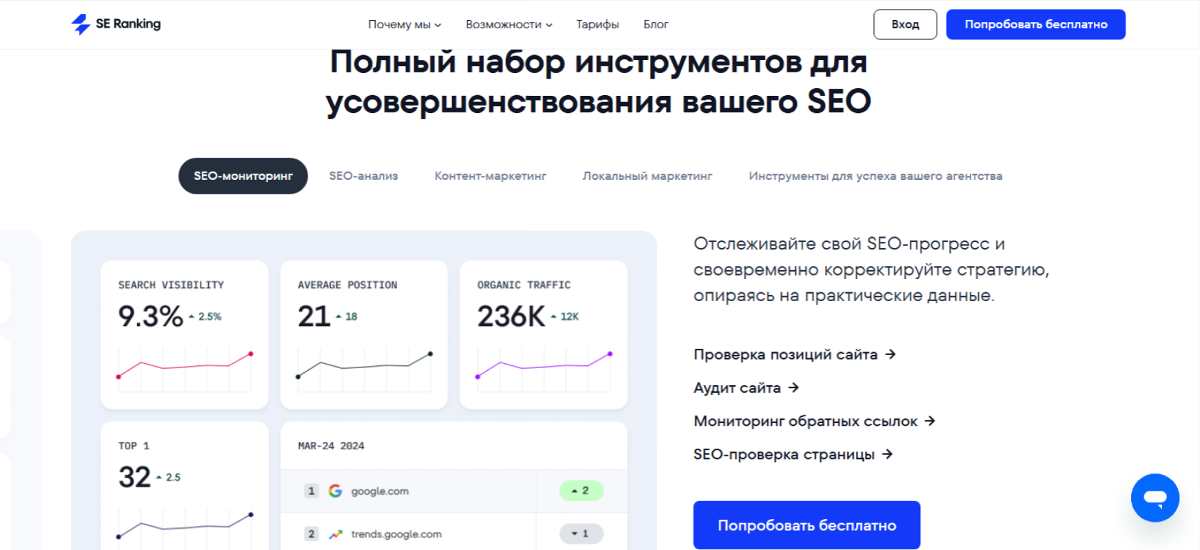Инструменты SE Ranking
