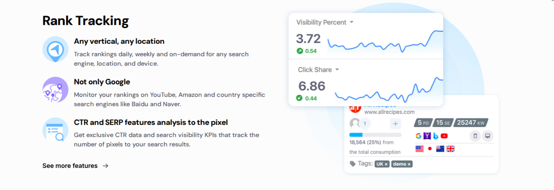 Преимущества Advanced Web Ranking