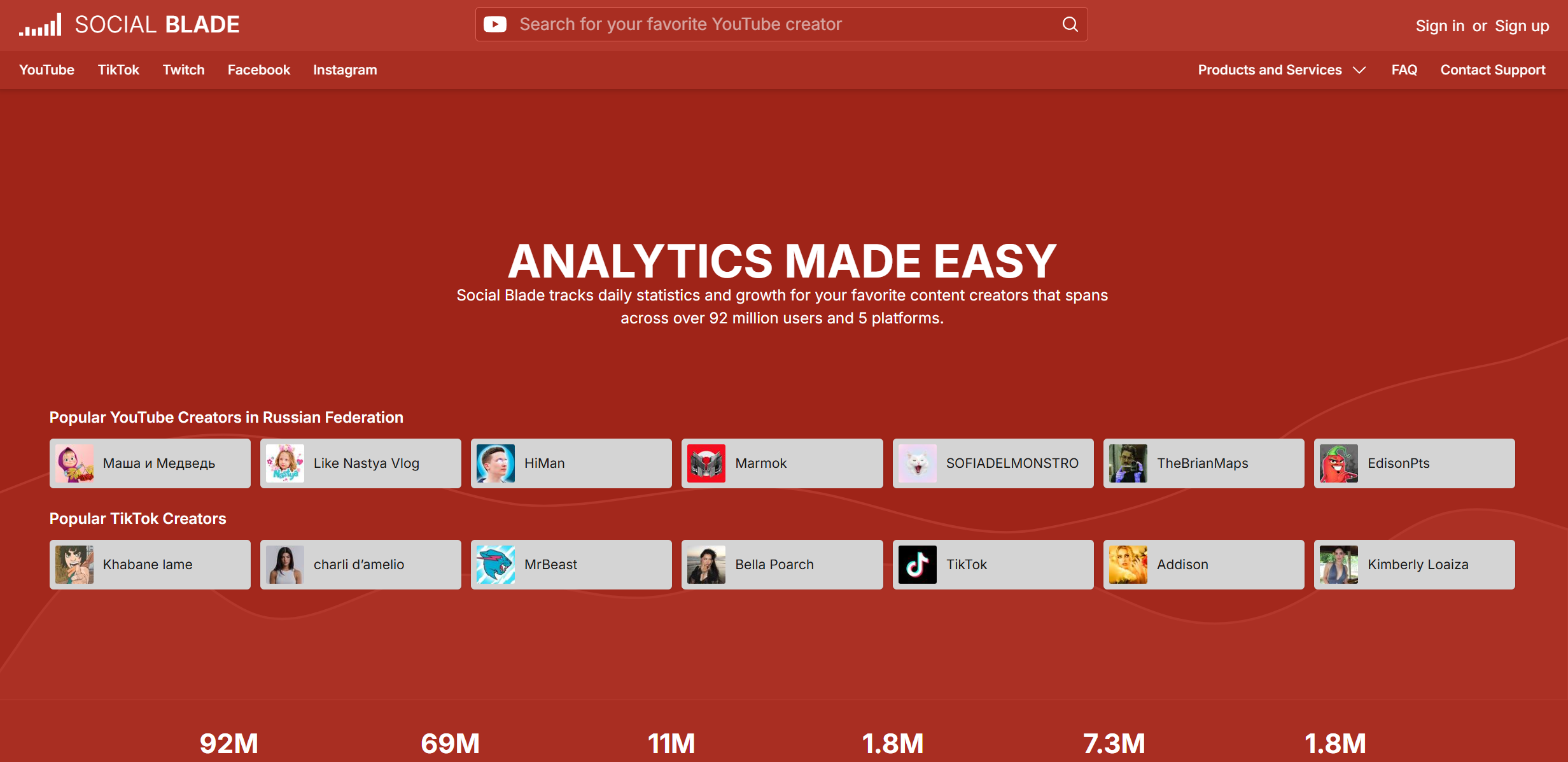 Лендинг продукта Social Blade