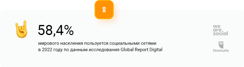 Социальные сети